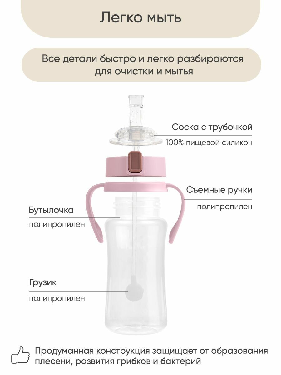 Картинки Поильник с трубочкой детский непроливайка