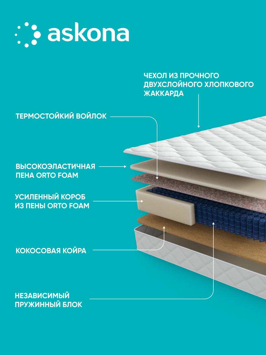 Матрас анатомический Askona (Аскона) Gravity Center 120x200 см — фото 1