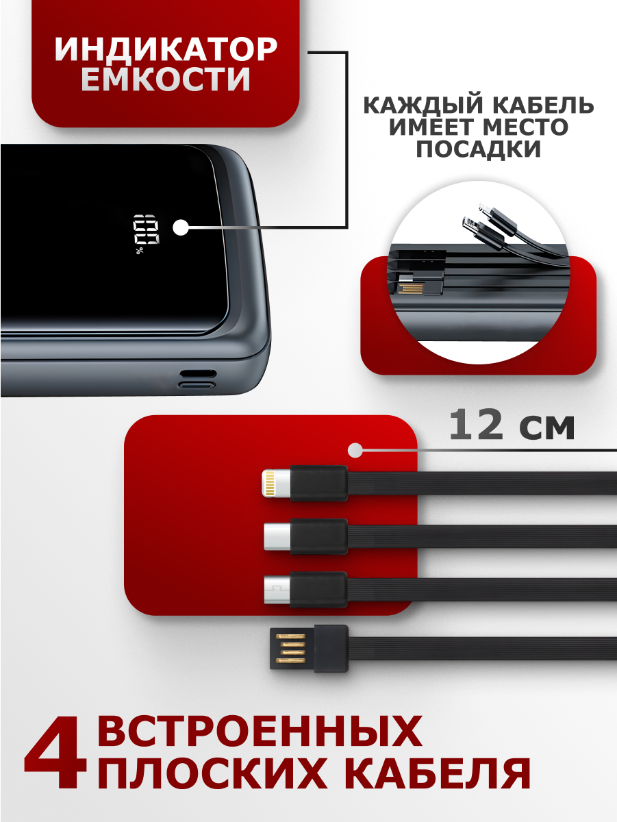 Повербанк для iPhone и Android / Power Bank 20000 Lightning, Type-c, Micro-Usb, USB-A / Пауэрбанк c проводами — фото 1