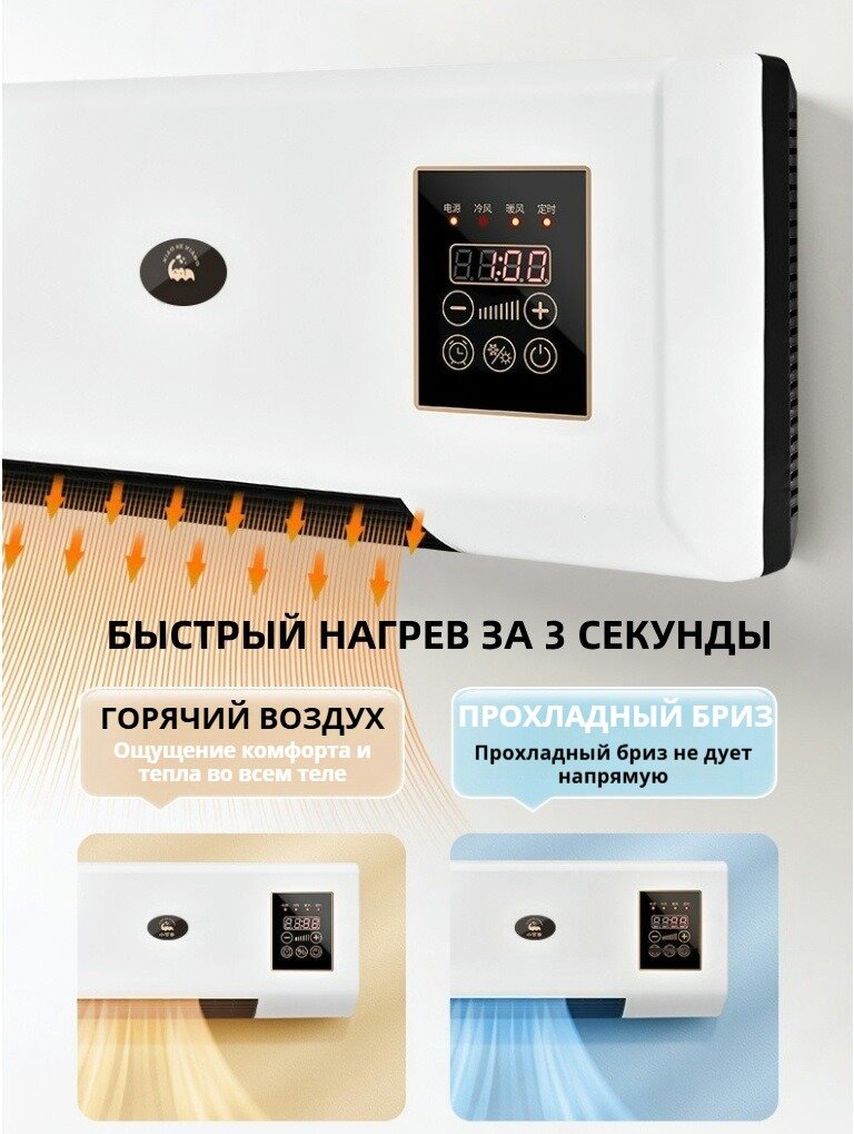 Керамический тепловентилятор настенный с пультом, обогреватель настенный, таймер на 8 часов, теплый и холодный режим. — фото 1