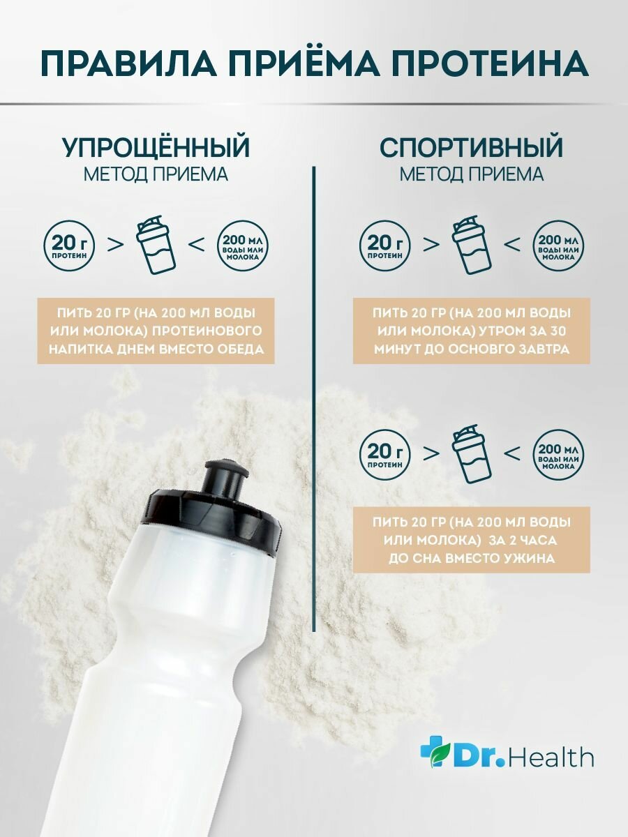 Протеин сывороточный Dr.Health / whey protein со вкусом пломбир 500г — фото 1