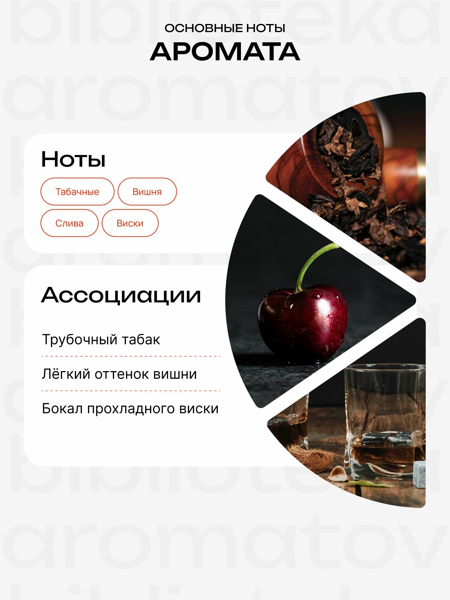 Demeter Fragrance Library (Деметер) Виски и табак "Whiskey Tobacco" Туалетная вода 30 мл, библиотека ароматов — фото 1