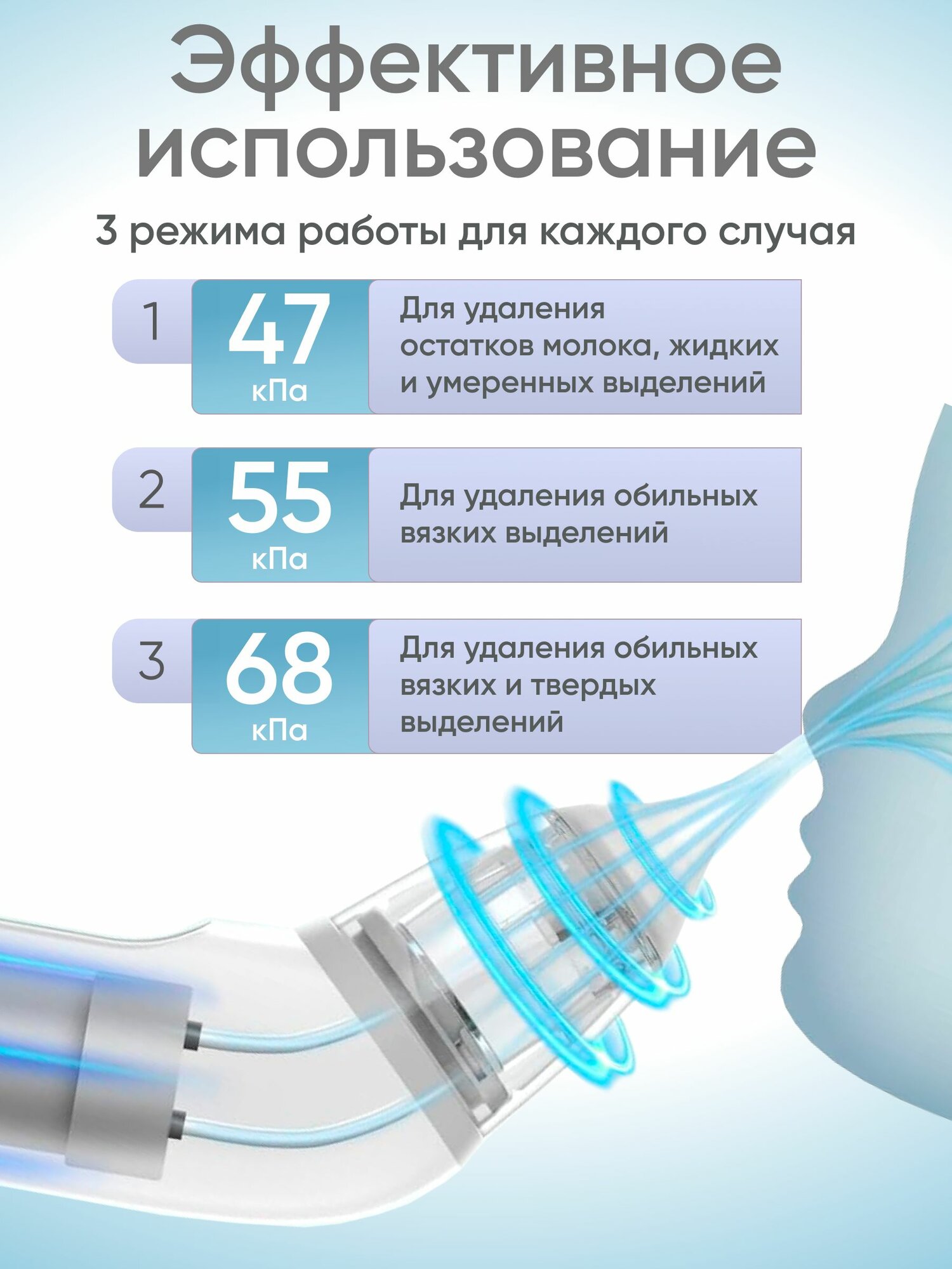 Аспираторы Для Носа Аспиратор назальный для новорожденных соплеотсос с насадками