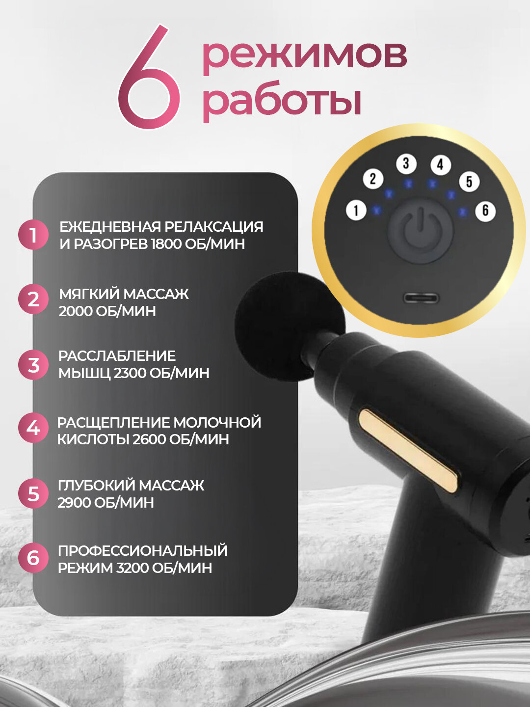 Перкуссионный массажер для тела, спины, ног, рук и шеи — фото 1