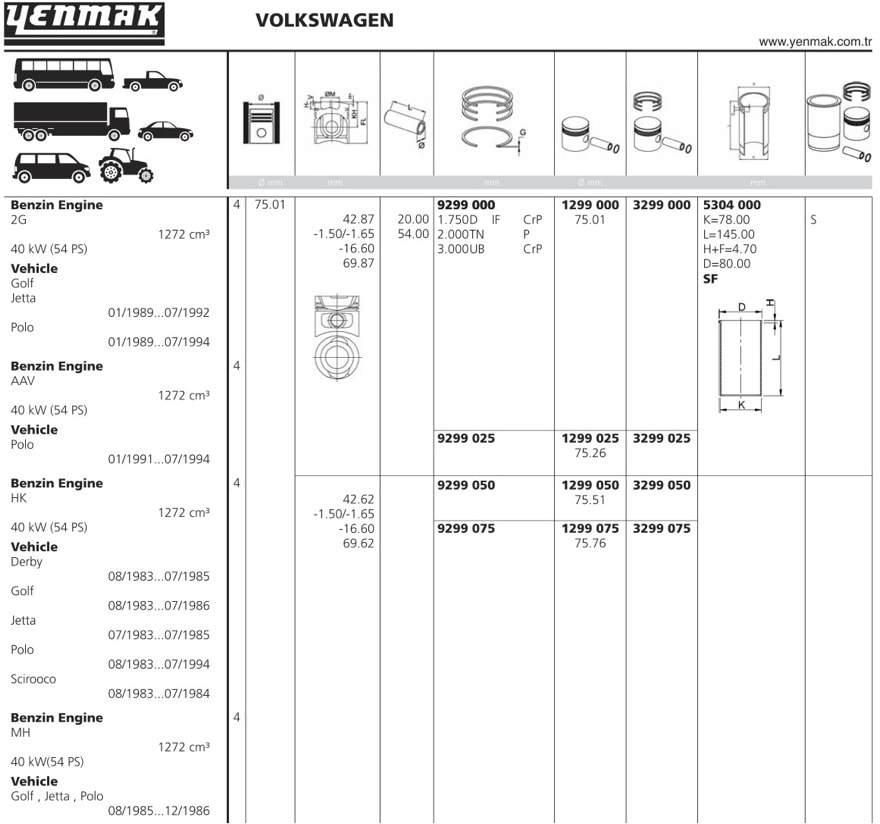 YENMAK 11-01299-050 поршень двс без колец audi. VW 1.3 2g / aav =75 1.75x2x3 +0.50 89