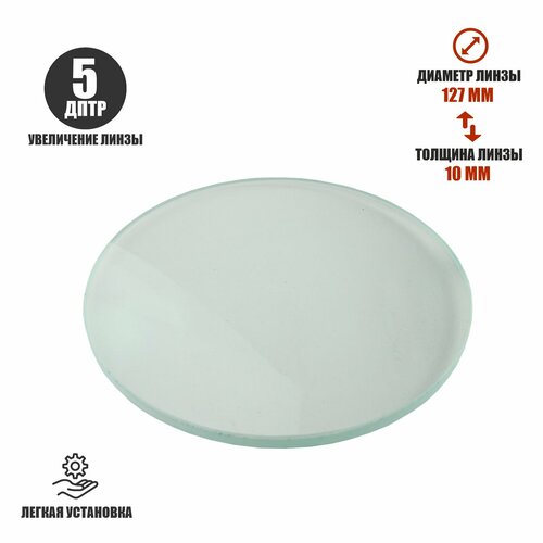 Линза диаметром 127 мм для косметологической светодиодной лампы лупы 383₽