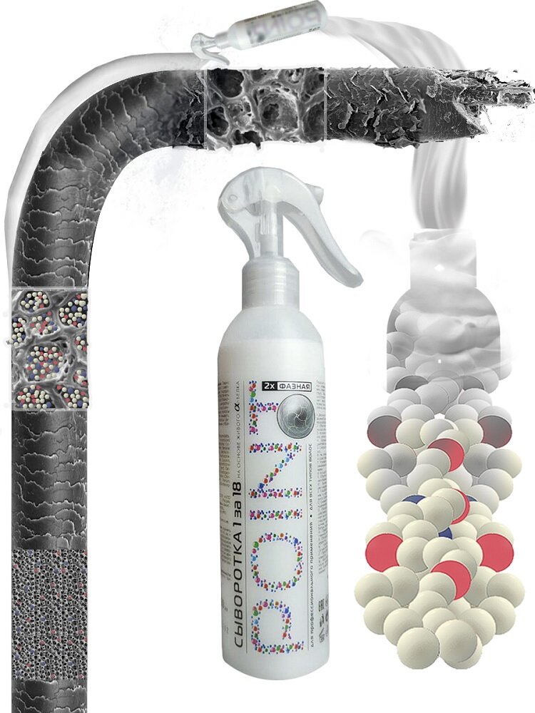 POINT  Сыворотка 2 х фазная 1 за 18  на основе живого альфа белка  для всех типов волос  250 мл