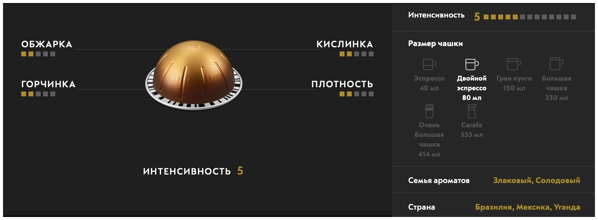 Кофе в капсулах Nespresso Vertuo бленд Double Espresso Dolce, 10 капсул