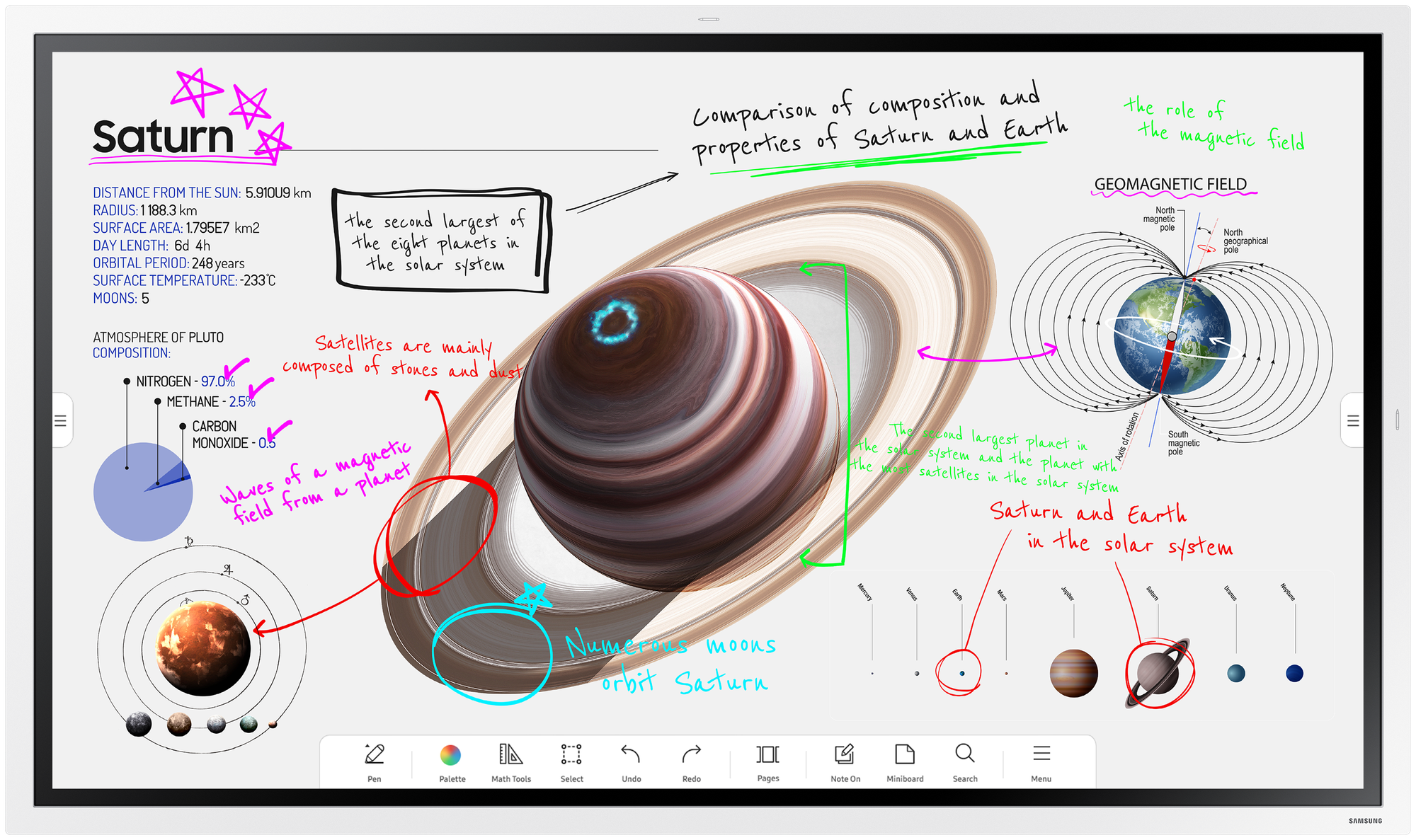 Панель Samsung 55" Flip Chart WM55B белый E-LED BLU LED 8ms 16:9 HDMI M/M матовая 350cd 178гр/178гр