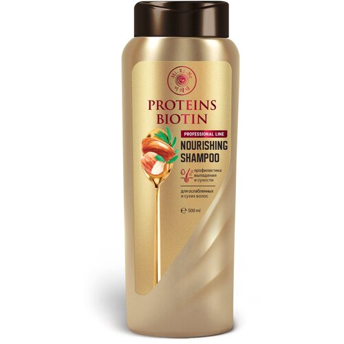 Mi-Ri-Ne Proteins Biotin Nourishing Shampoo питающий шампунь для ослабленных и сухих волос, 500 мл