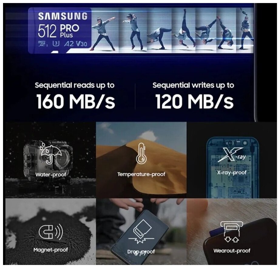 Карта памяти Samsung PRO Plus microSD