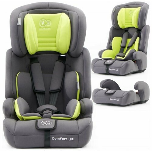 Автокресло Kinderkraft COMFORT UP Lime 9-36кг