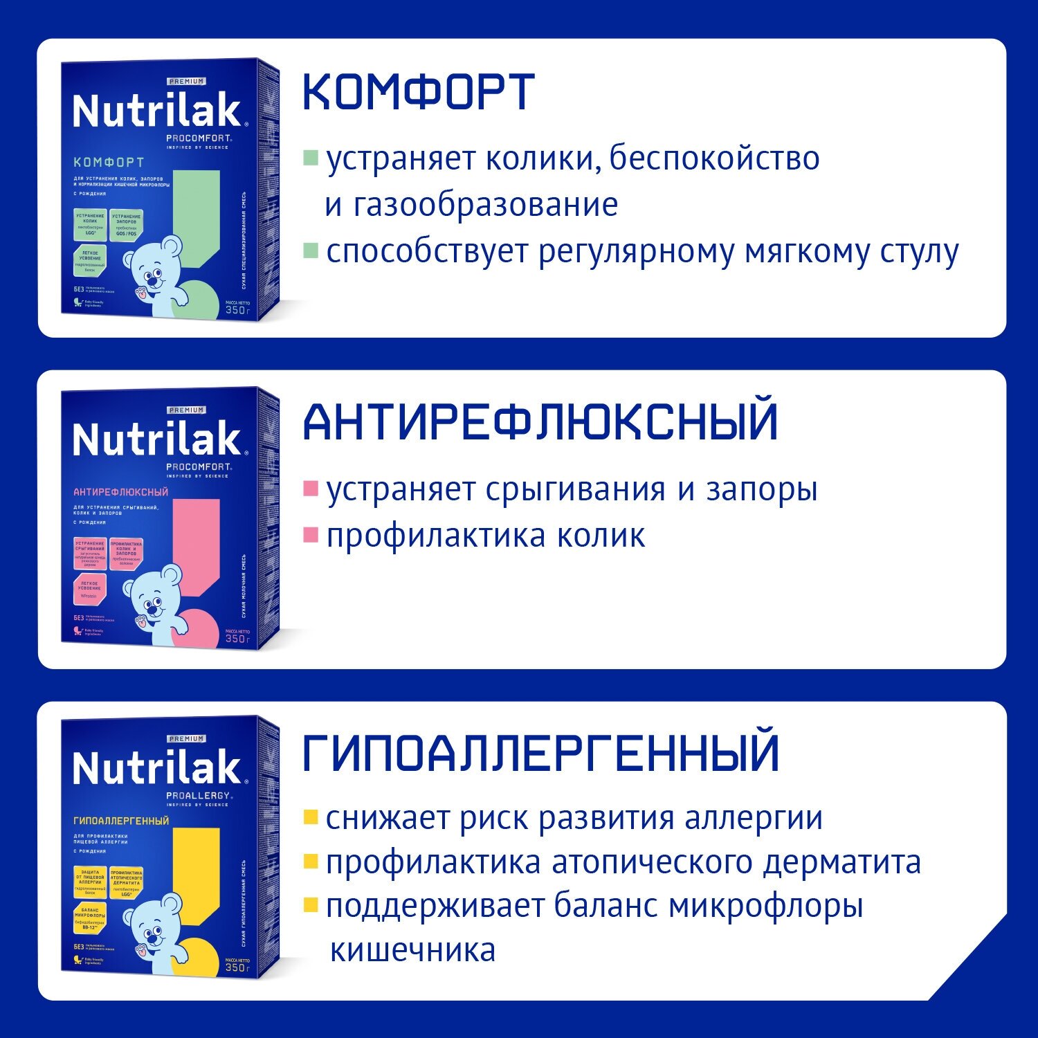 Смесь Nutrilak Кисломолочный 350 г - фото №12