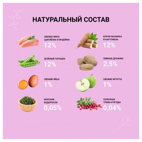 Ownat GRAIN FREE JUST сухой корм для стерилизованных кошек беззерновой, с курицей, 1 кг - фотография № 5