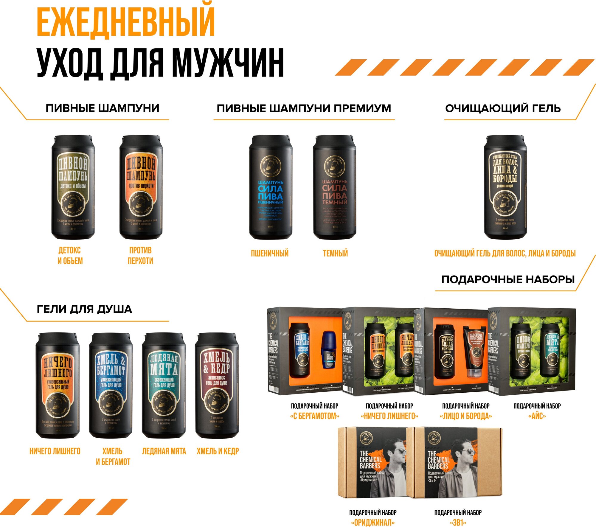 THE CHEMICAl BARBERS Увлажняющий и кондиционирующий шампунь Wheat с кератином, 350 мл (THE CHEMICAl BARBERS, ) - фото №8