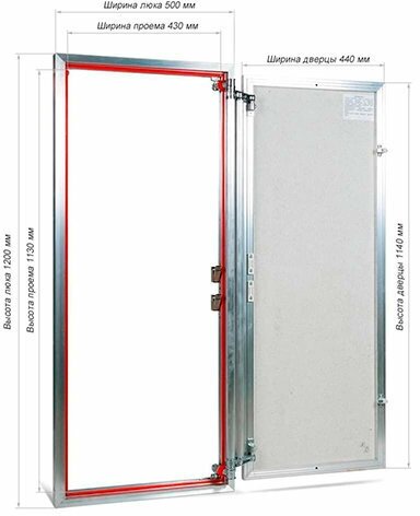 Люк настенный ETP 50-120 Практика (ETP 50-120)