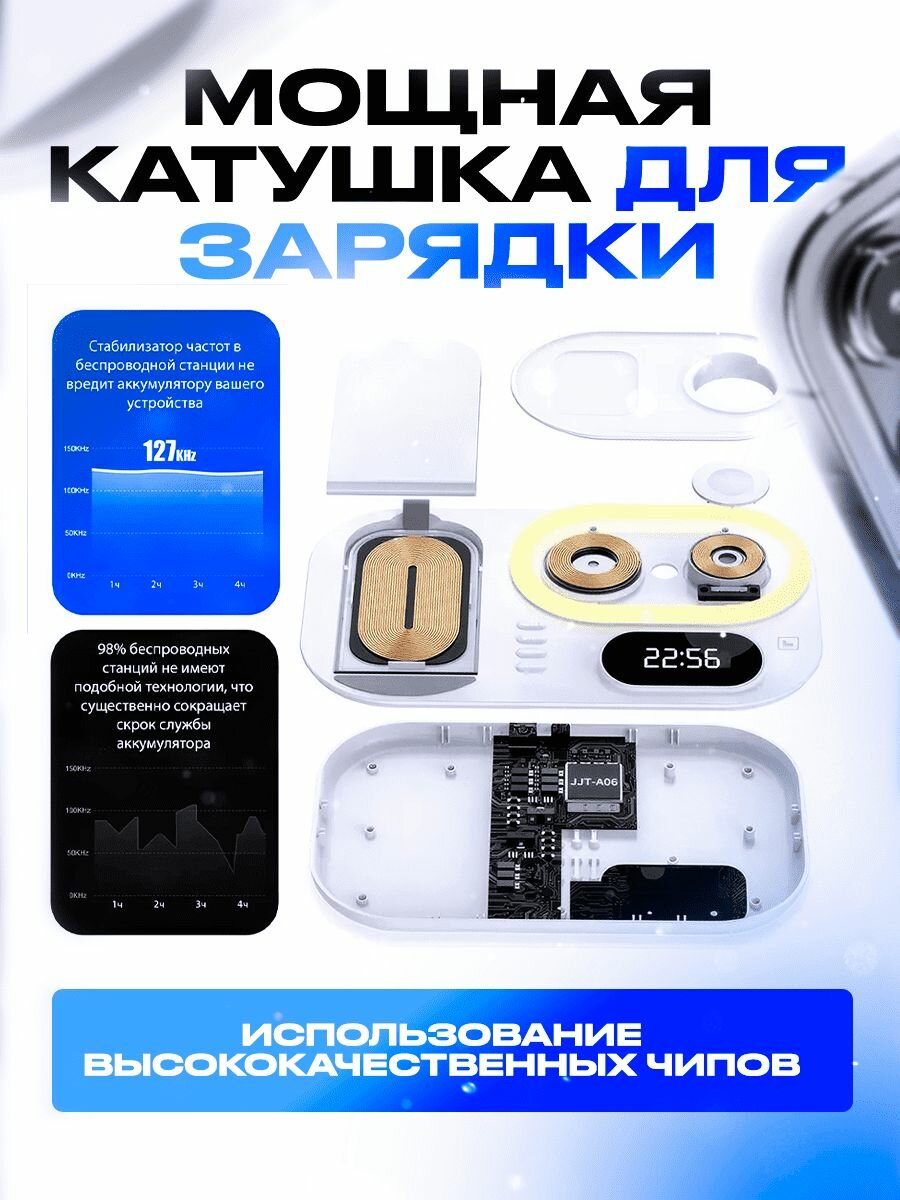 Беспроводное зарядное устройство/ Док-станция для iphone watch airpods / Магнитная зарядка, часы / 4 в 1 30W, белый — фото 1