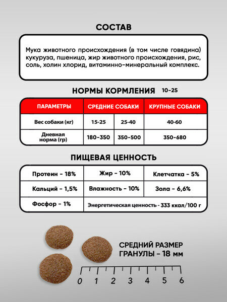 Счастливчик лайт 15 кг полнорационный корм для взрослых собак средних и крупных пород с говядиной и рисом — фото 1