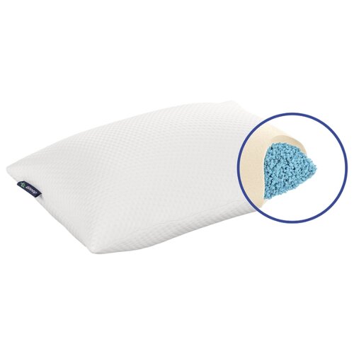 фото Подушка iq sleep grand comfort