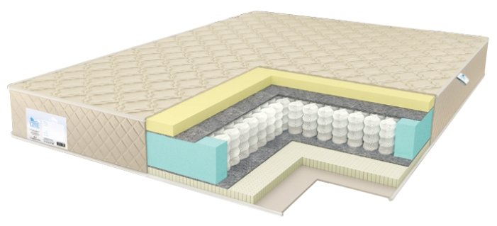 Матрас Comfort Line Memory 4 - Latex 3 TFK (90 / 186)