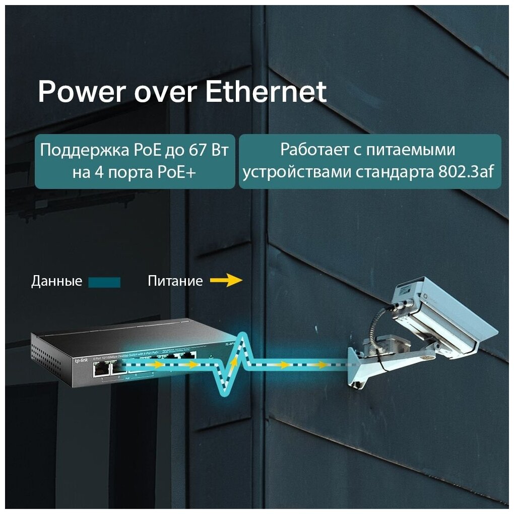 Коммутатор TP-Link 6x100Mb 4PoE+ 67W управляемый - фото №3