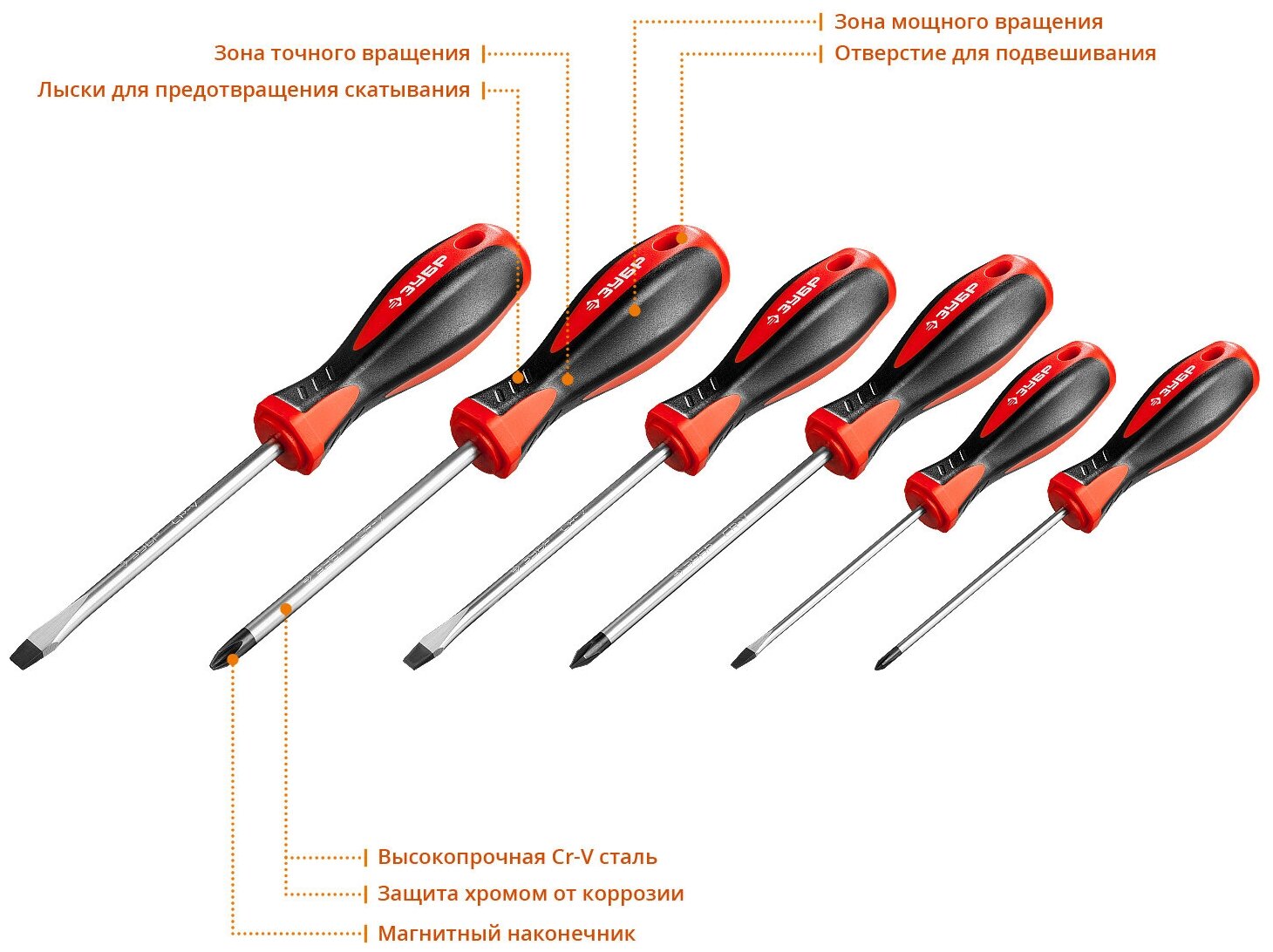 ЗУБР Мастер-6 6 предм., Набор отвёрток (25066) - фотография № 2