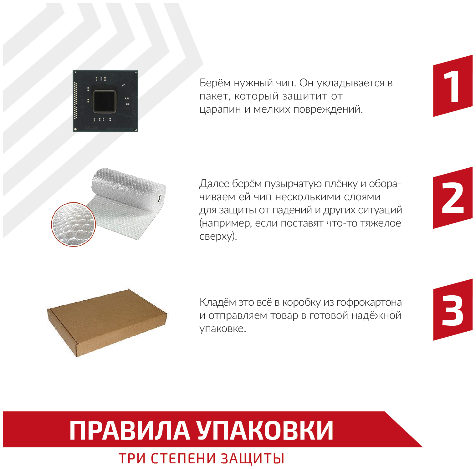 Северный мост Intel BD82HM55