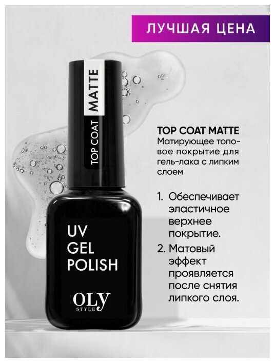 Топовое покрытие матирующее для гель-лака, UV, MATTE, top coat (с липким слоем), 12мл