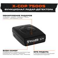 Радар-детектор Neoline X-COP 7500S