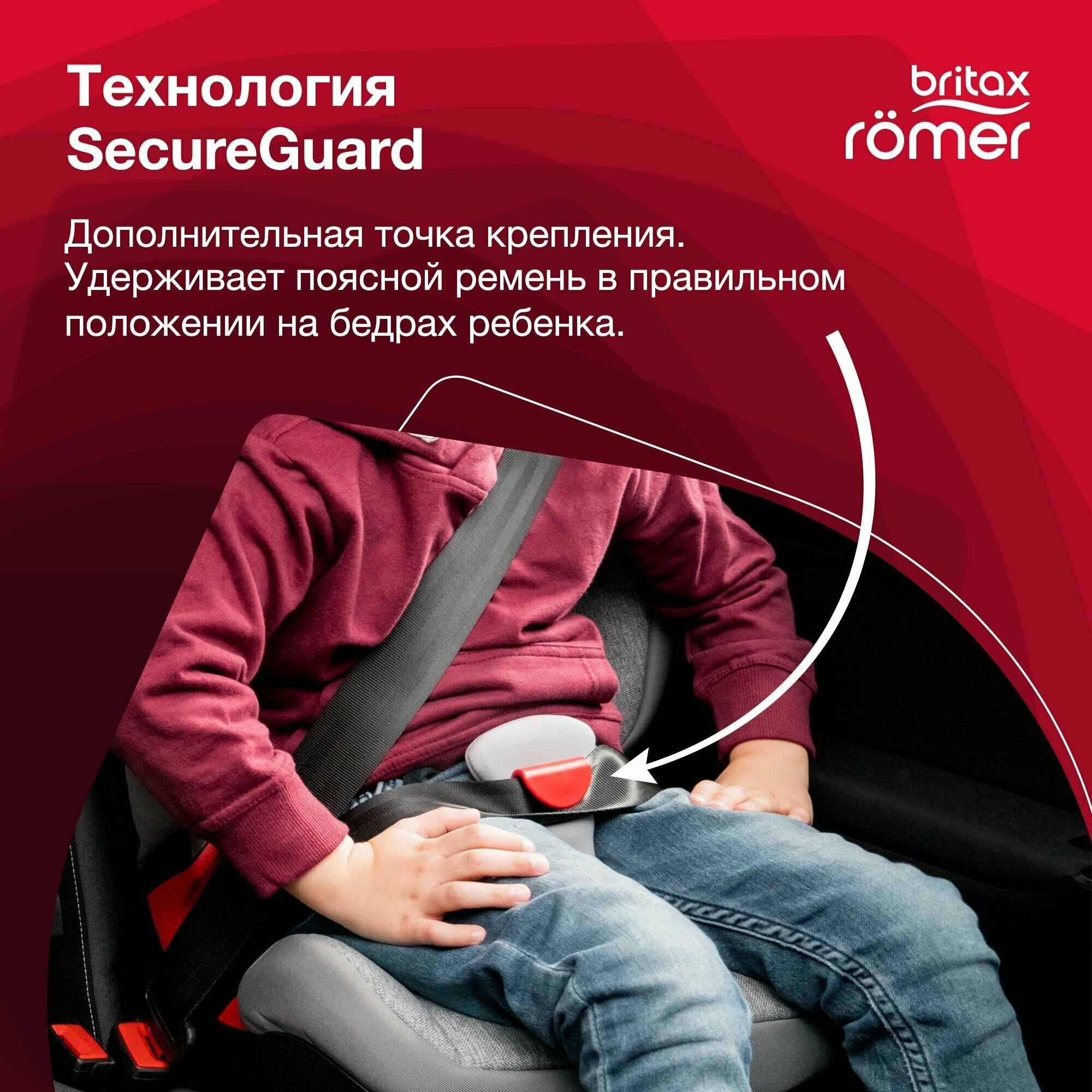 Автокресло группа 2/3 (15-36 кг) Britax Roemer Kidfix2 S