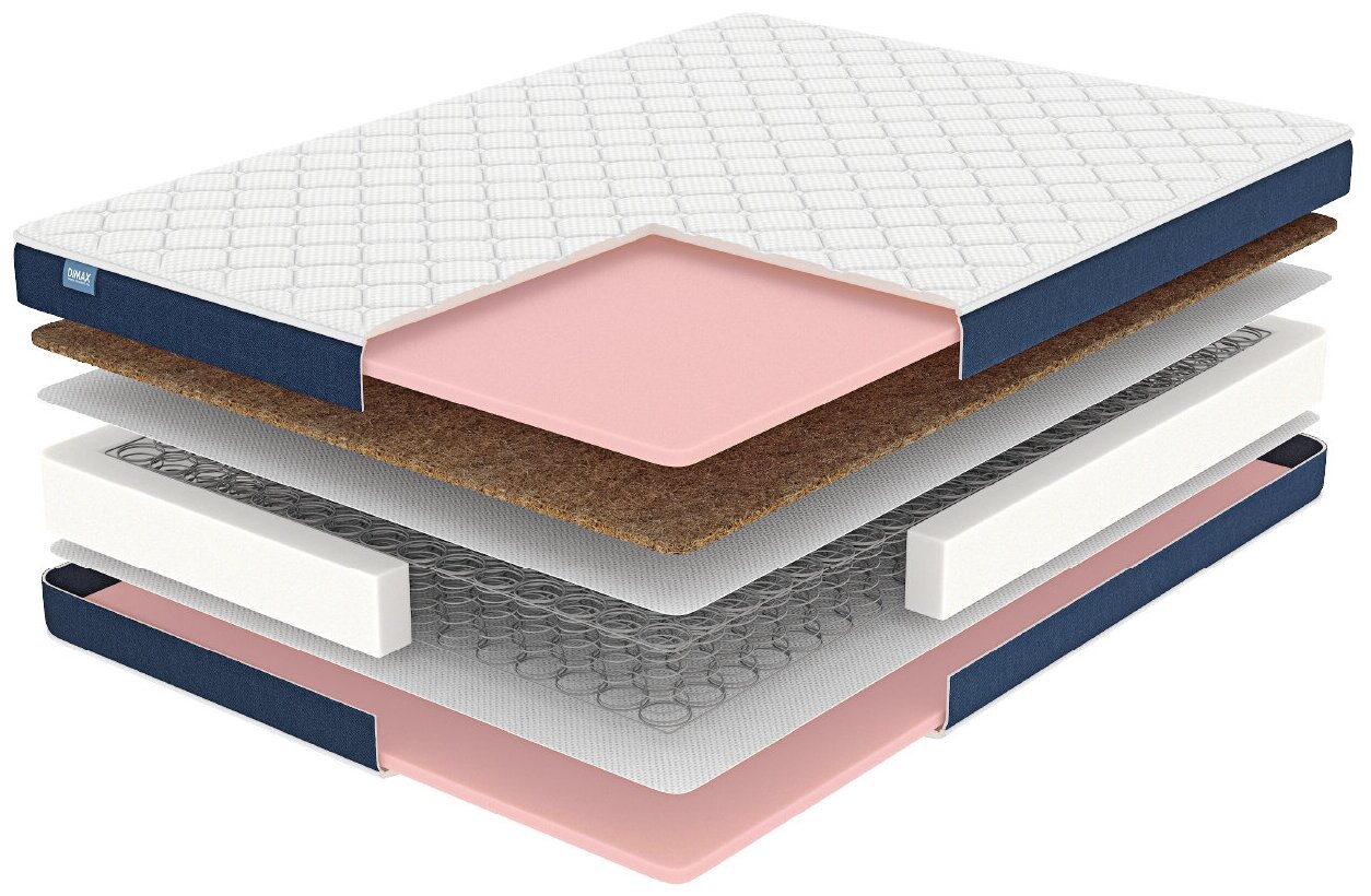 Матрас Dimax Практик Лайт Базис Bonnel (70 / 195)