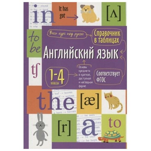 Справочник в таблицах «Английский язык для начальной школы»