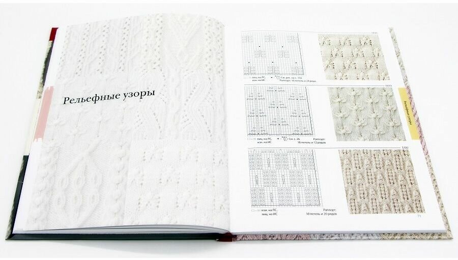 250 японских узоров для вязания на спицах. Большая коллекция дизайнов Хитоми Шида. Библия вязания - фото №19