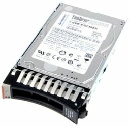 Hdd Купить Для Ноутбука Lenovo