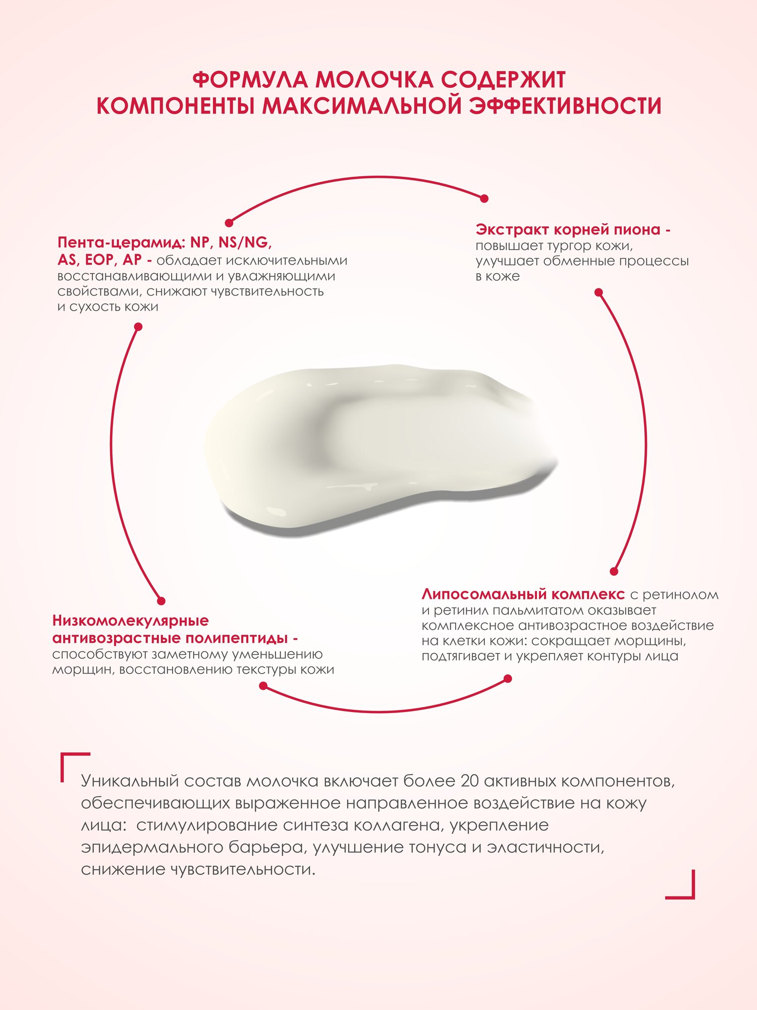 Молочко-ревиталайзер KDA Эксперт для лица омоложение 100 мл — фото 1