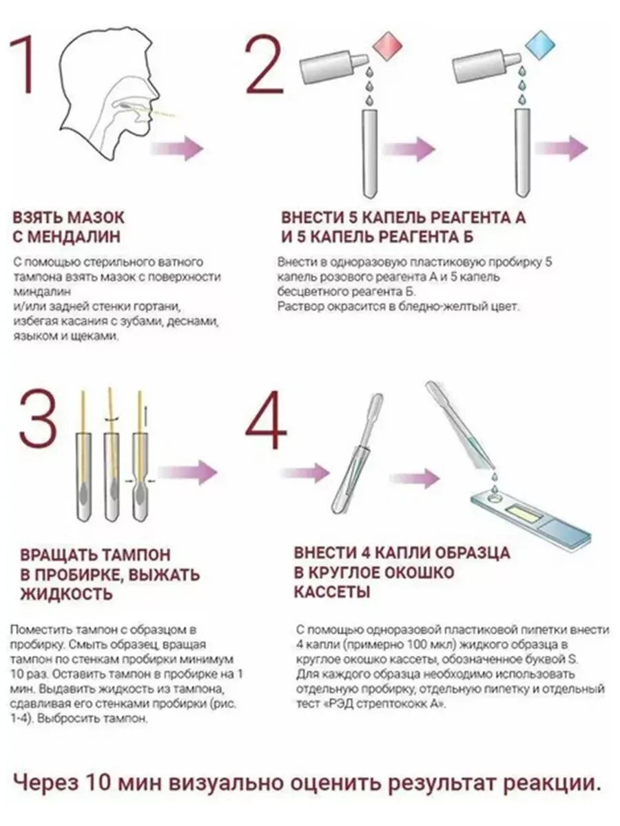 Изображение Тест для выявления стрептококка группы А В респираторных выделениях иммунохроматографический"РЭД"№1