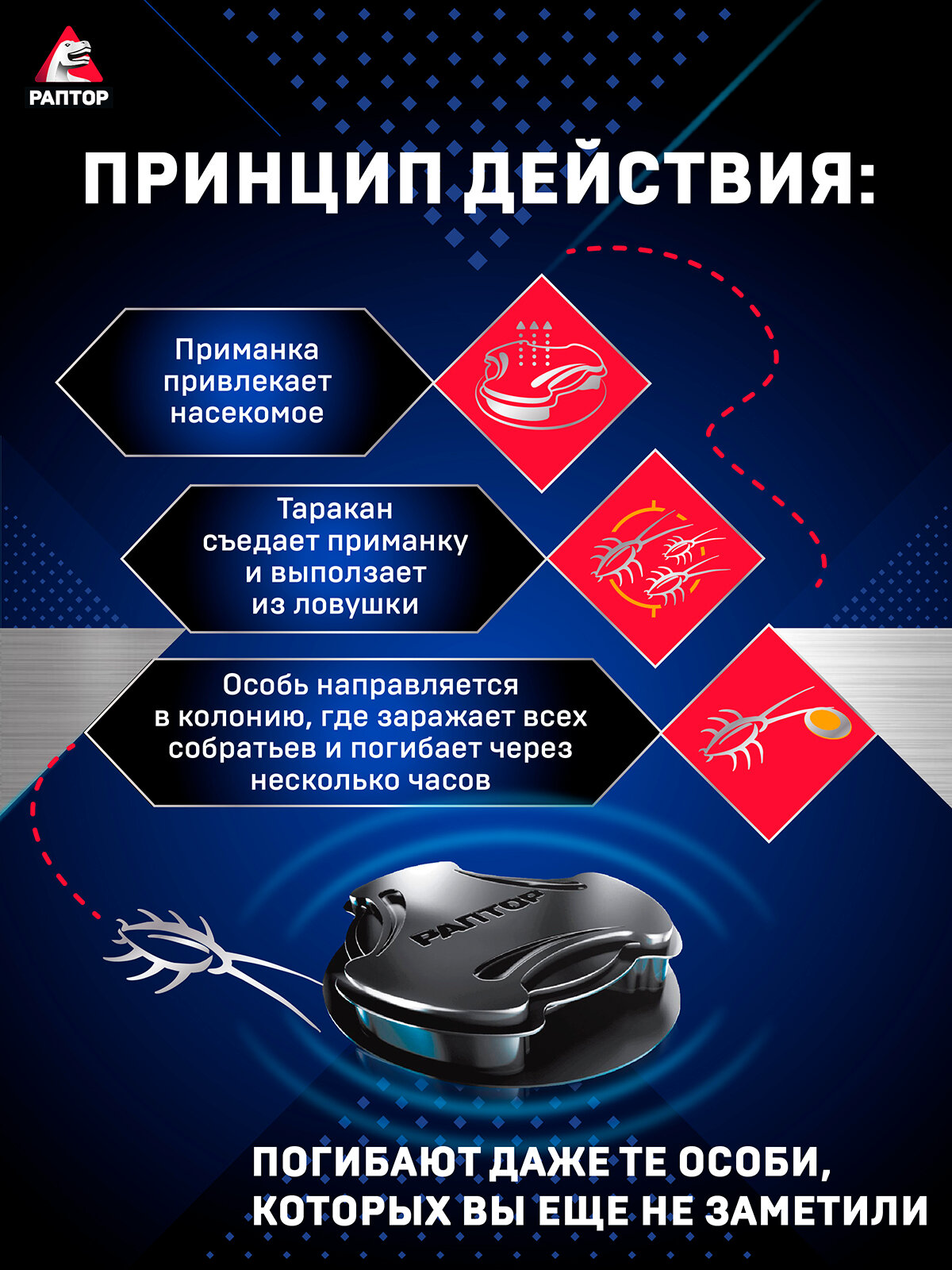 Средство от тараканов Раптор ловушка для тараканов, 18 штук (3 упаковки по 6 шт.) — фото 1