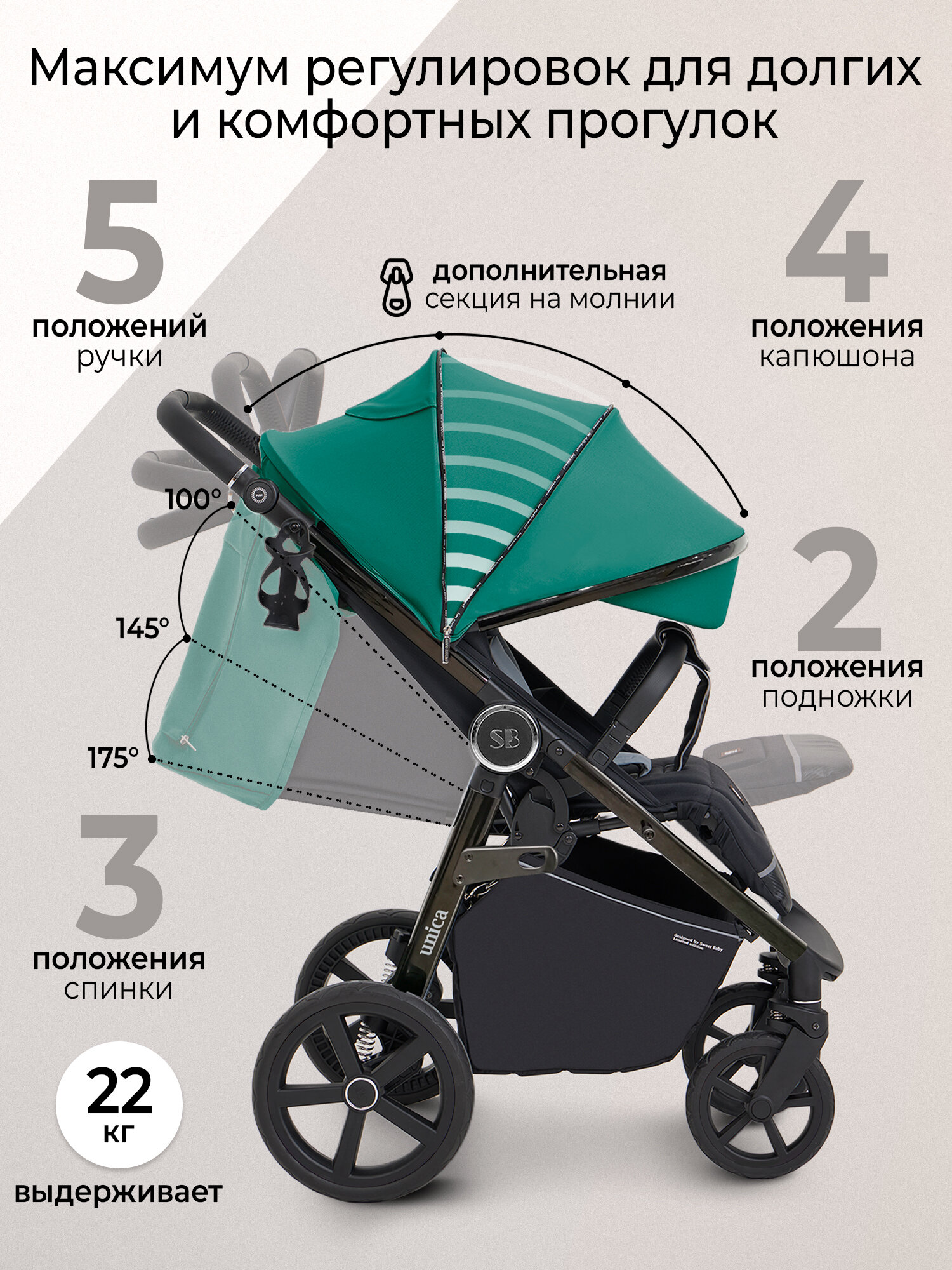 Прогулочная коляска всесезонная Sweet Baby Unica Dark Green — фото 1