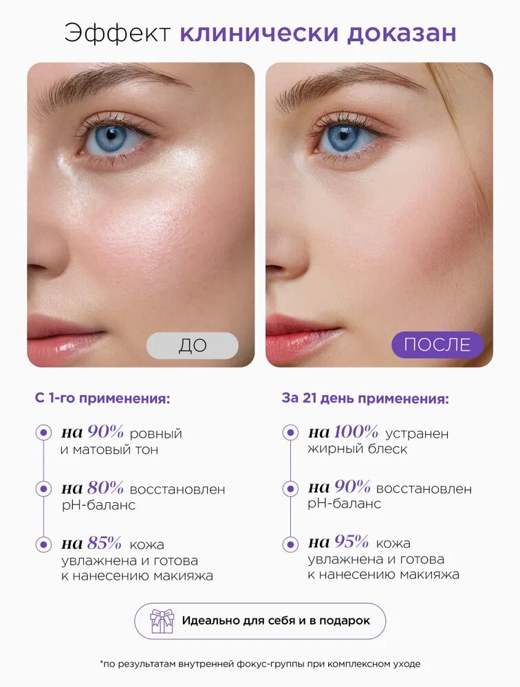 MIXIT Набор уходовой косметики Hyaluron Lab, гель и тоник, очищение, увлажнение, 250 мл — фото 1