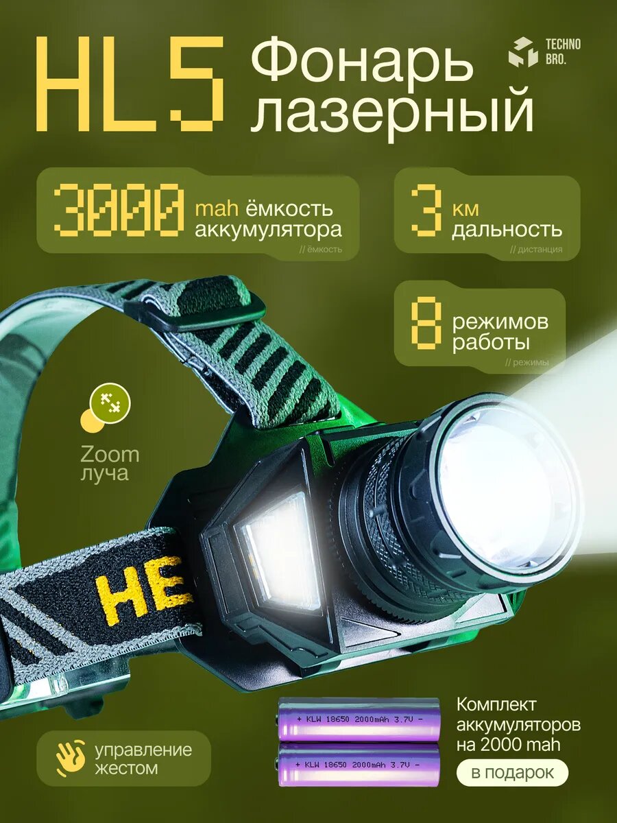 Фонарь налобный мощный светодиод с зарядкой