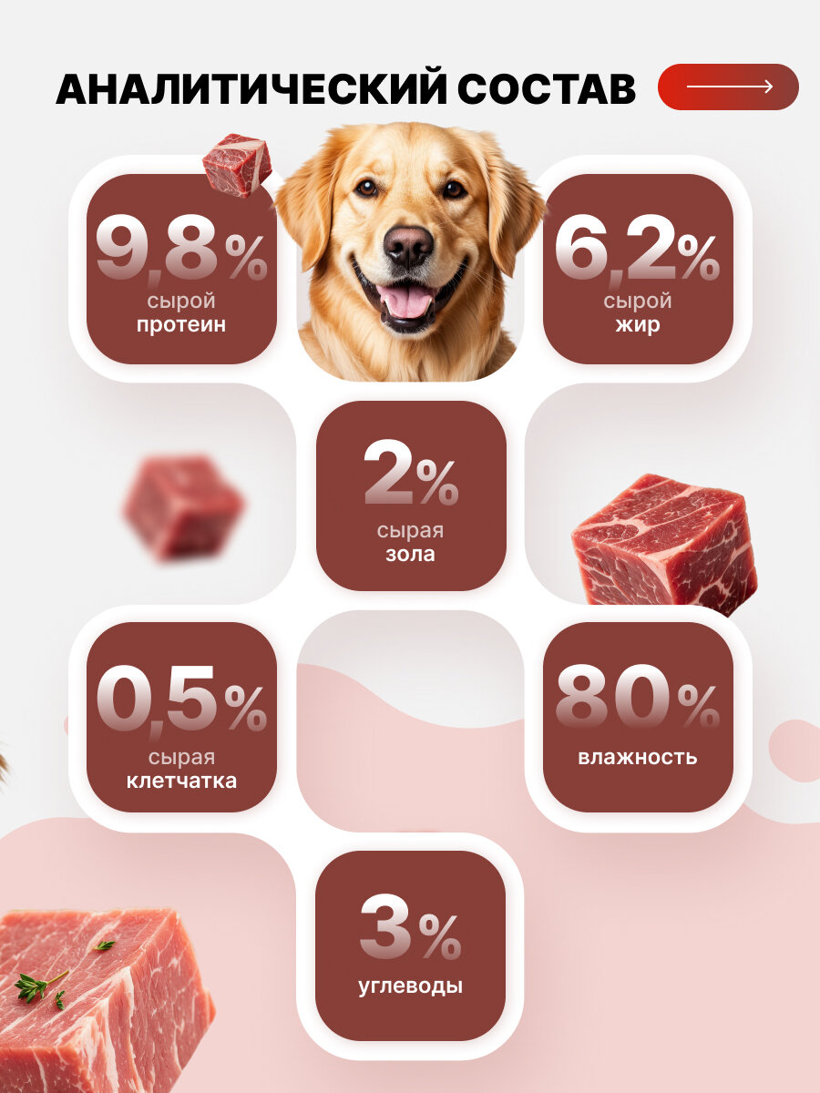 Влажный корм Happy Dog Natur Line для собак любых пород с телятиной и сердцем (6шт х 410гр) — фото 1