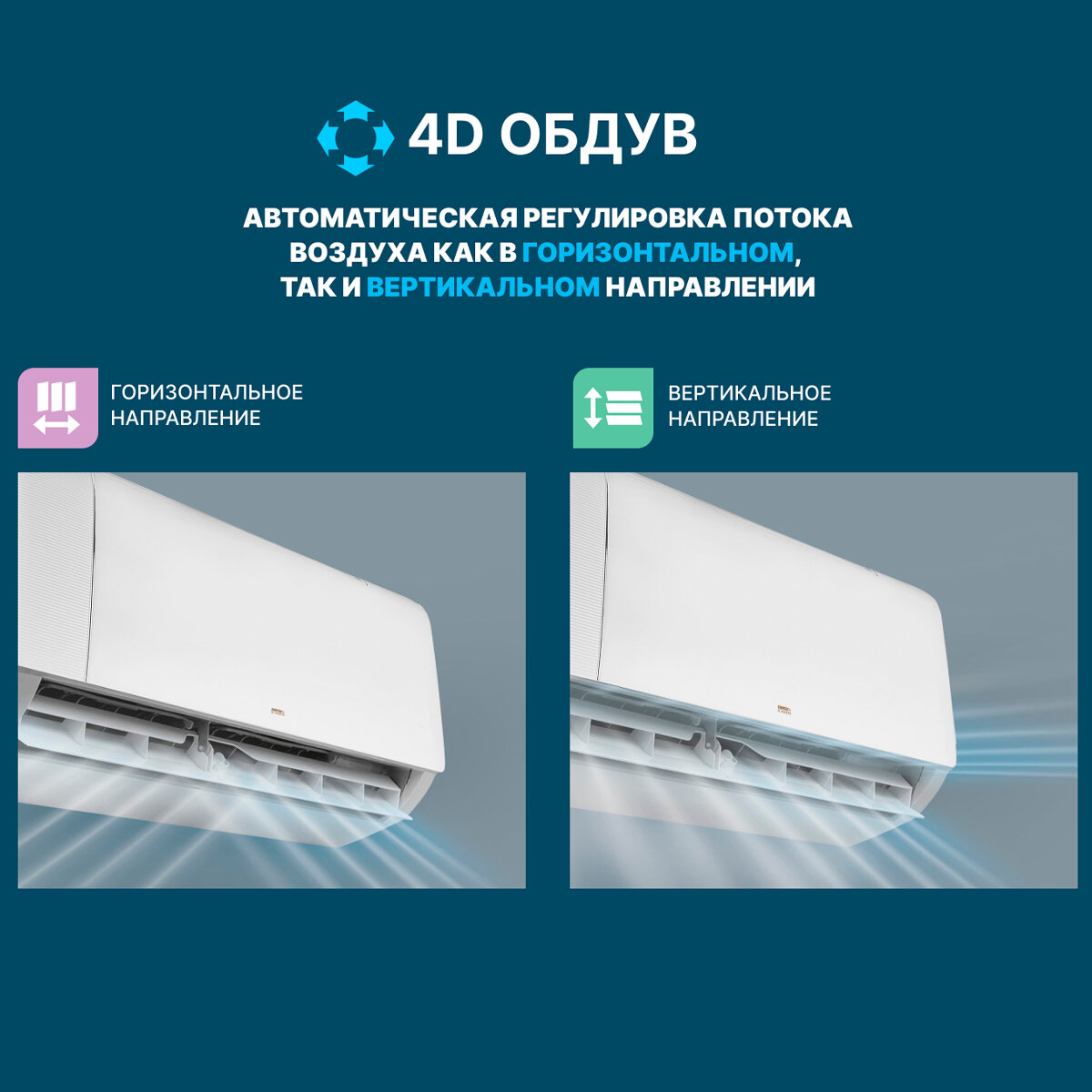 Сплит-система CENTEK CT-65F07+WiFi, кондиционер для помещения до 26 кв. м. — фото 1