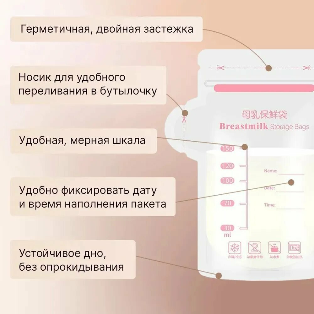 Изображение Пакеты для хранения и заморозки грудного молока с двойной застежкой, стерильные 30 шт. по 200 мл