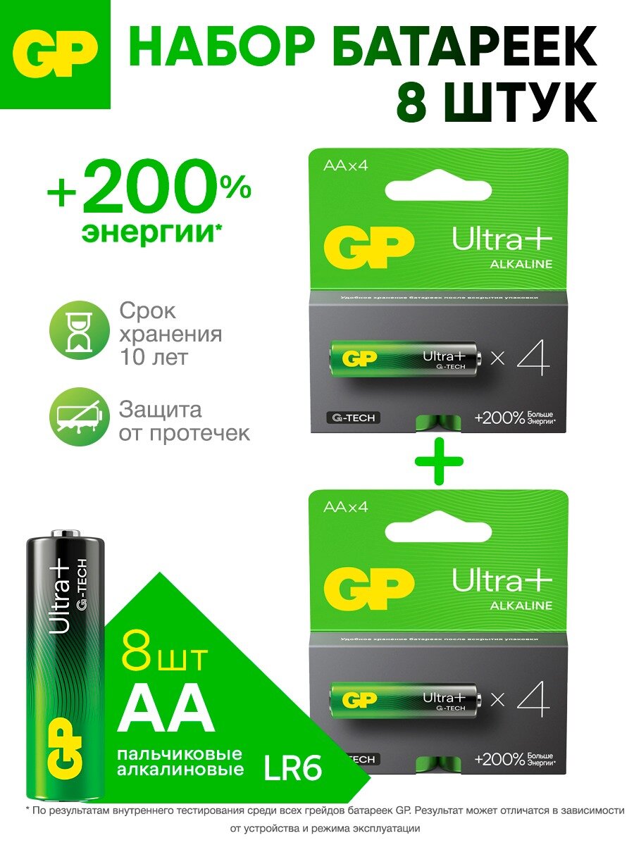 GP Батарейки АА пальчиковые алкалиновые GP 15AUPA набор 8 шт.