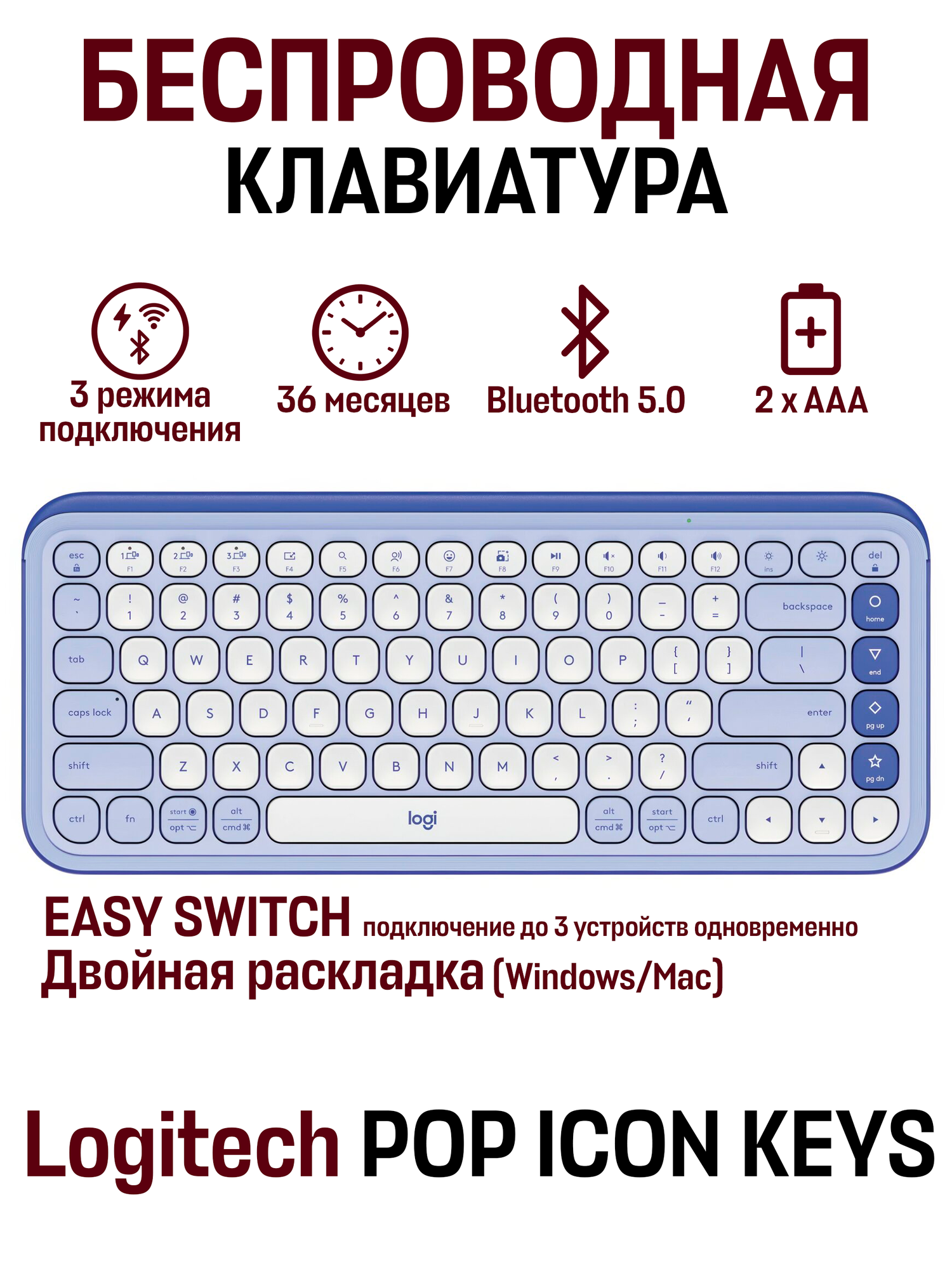 Компактная беспроводная клавиатура Logitech POP ICON KEYS белый, синий, английский