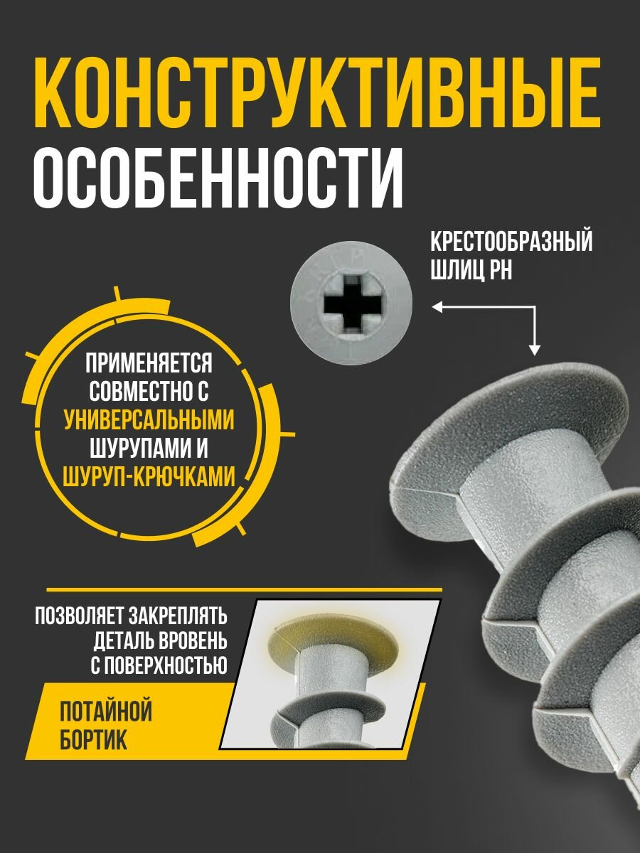 Дюбель Дрива 14х32 (25шт.) для гипсокартона, эко-пластик, Tech-Krep — фото 1