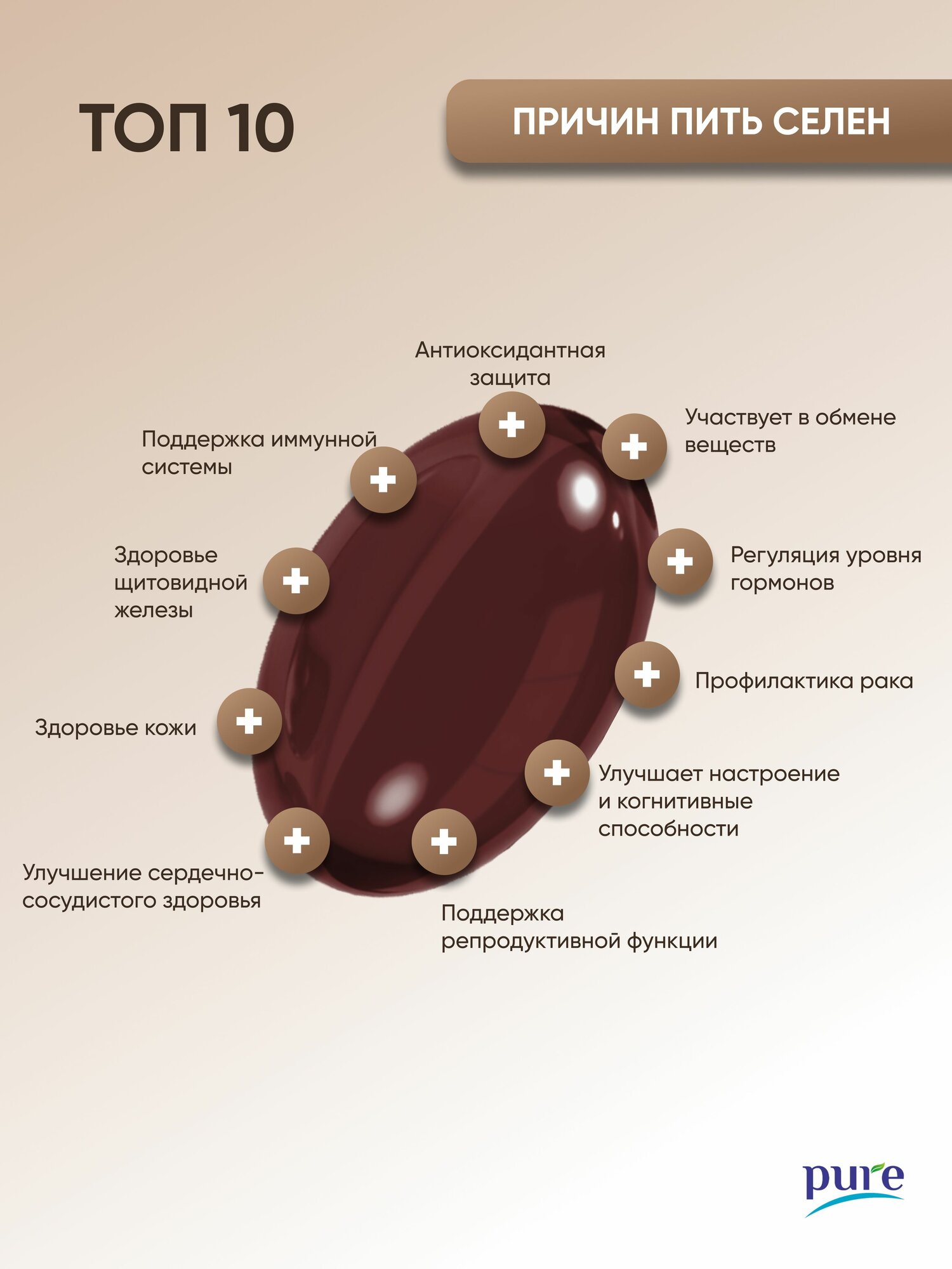Бад Для Кожи И Волос Селен бад для иммунитета волос кожи щитовидной железы женщин и мужчин