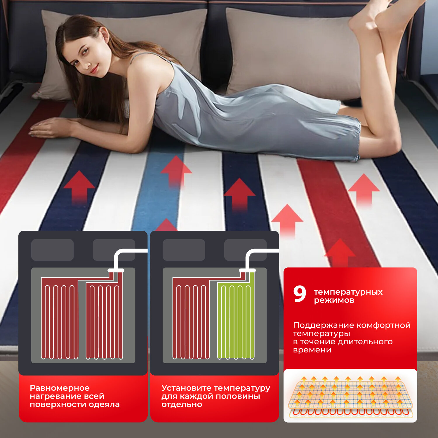 Картинки Электропростынь Innopax Rudy, двойной контроль, 150х180см, 2 температурных режима, 135Вт