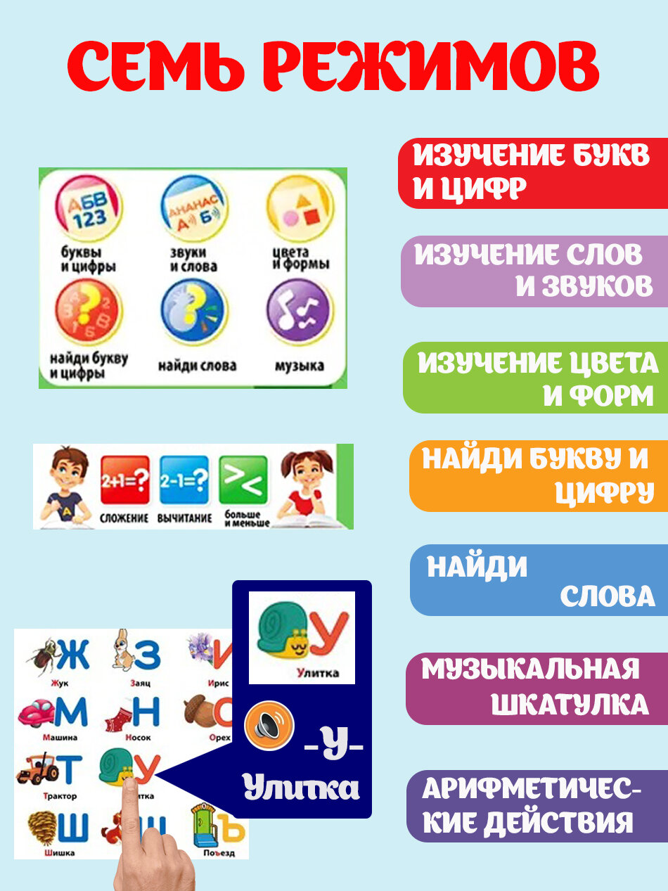 Азбука говорящая алфавит плакат для малышей, обучающий и электронный букварь для детей, учим буквы, русский язык, цифры, звуки и слова, музыкальная и интерактивная азбука — фото 1