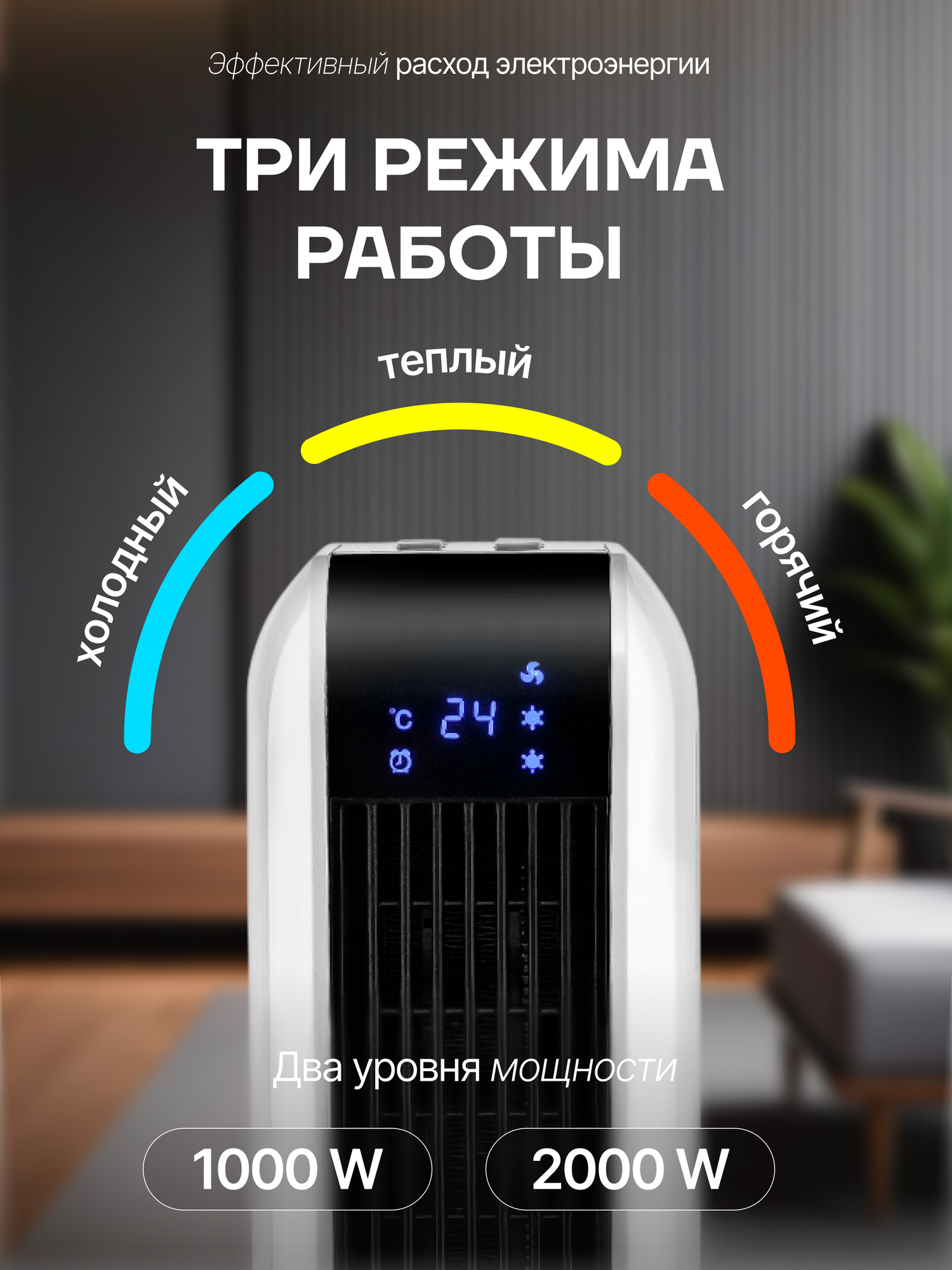 Тепловентилятор 2в1 BRAYER BR4802, 1000/2000Вт, керамич. нагреватель, защита от перегрева, пульт, 20м2, белый — фото 1